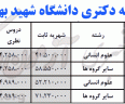 جدول شهریه دکتری دانشگاه شهید بهشتی 1398