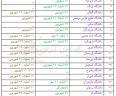 جدول زمانبندی ثبت نام دکتری 98 دانشگاه ها