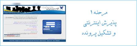 نحوه ثبت نام دکتری 98 واحد تهران جنوب دانشگاه آزاد 